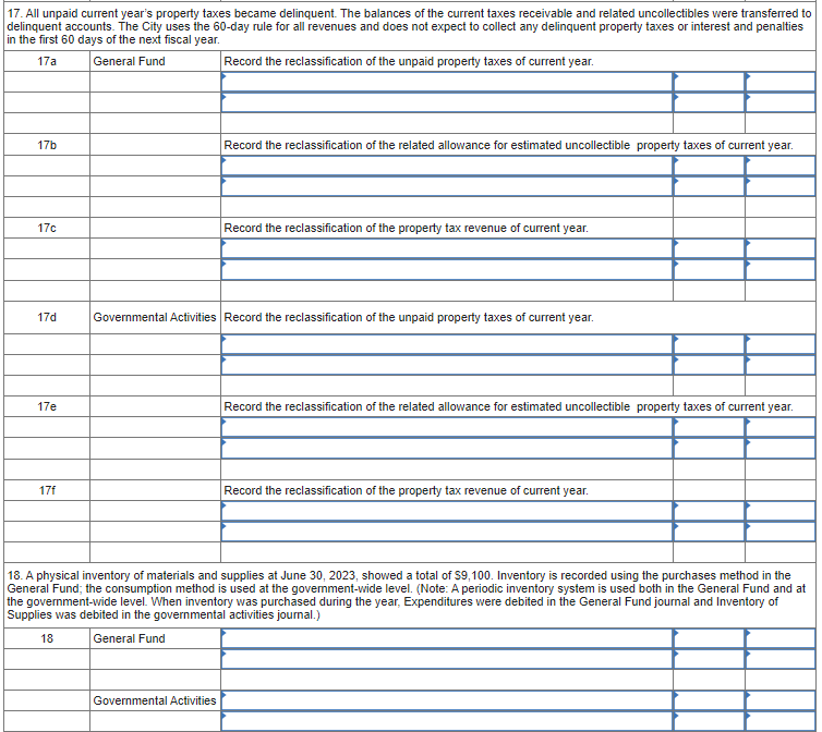 Federal Government Deferred Inflows of Resources-Unavailable Revenues Fund Balance-Nonspendable-Inventory of Supplies Fund