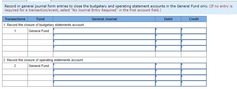 Balance-Unassigned 6,100 48,500 29,490 166, 160 6,100 198,130 $471,500 $471,500 a. Record