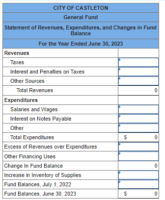 activities for the year ended June 30, 2023. b. Record in general