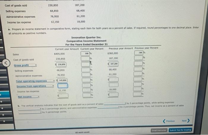 vertical analysis indicates that the cost of goods sold as a percent