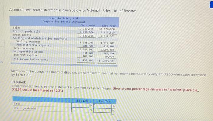  A comparative income statement is given below for McKenzie Sales, Ltd.