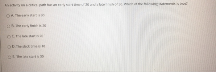  An activity on a critical path has an early start time