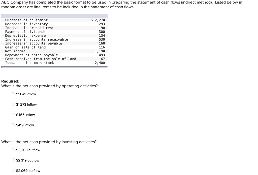 ABC Company has completed the basic format to be used in