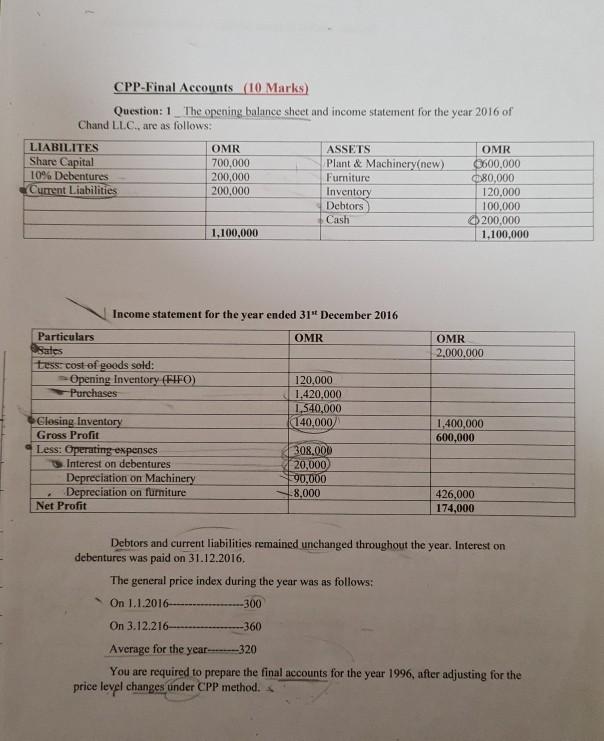 CPP-Final Accounts (10 Marks) Question: 1_The opening balance sheet and income