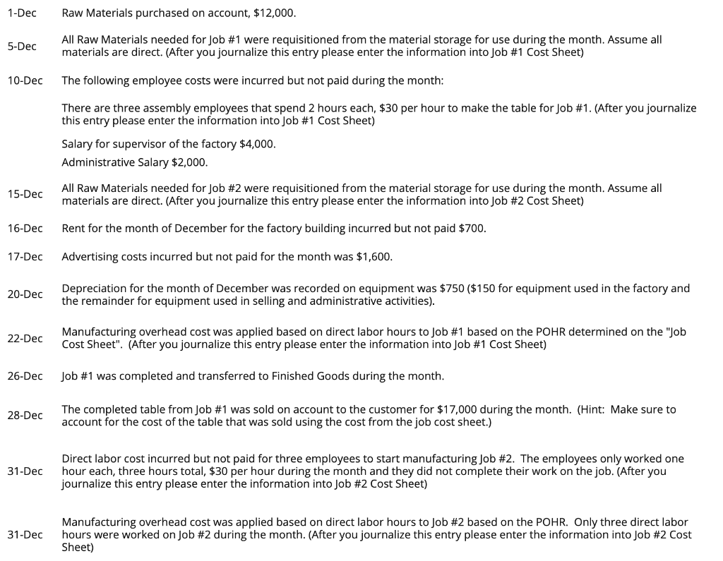 You work for Thunderduck Custom Tables Inc. This is the first month