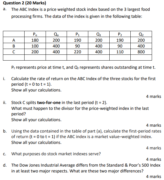 Question 2 (20 Marks) a. The ABC Index is a price