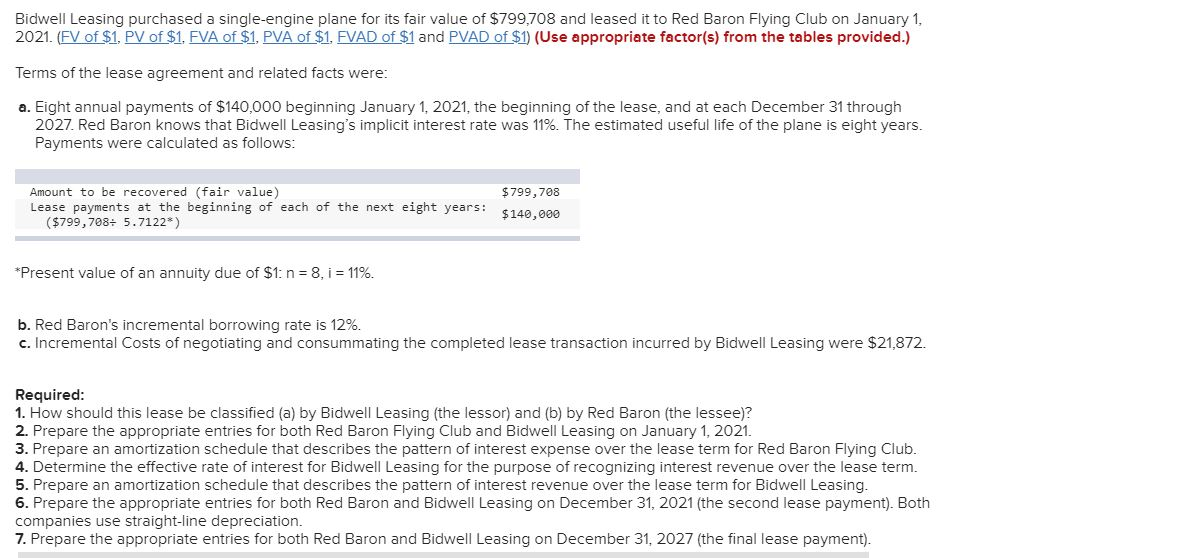 Bidwell Leasing purchased a single-engine plane for its fair value of
