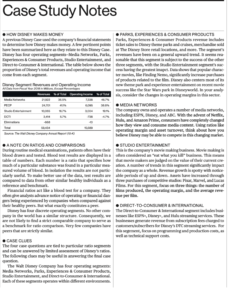 Case Study Notes HOW DISNEY MAKES MONEY PARKS, EXPERIENCES & CONSUMER