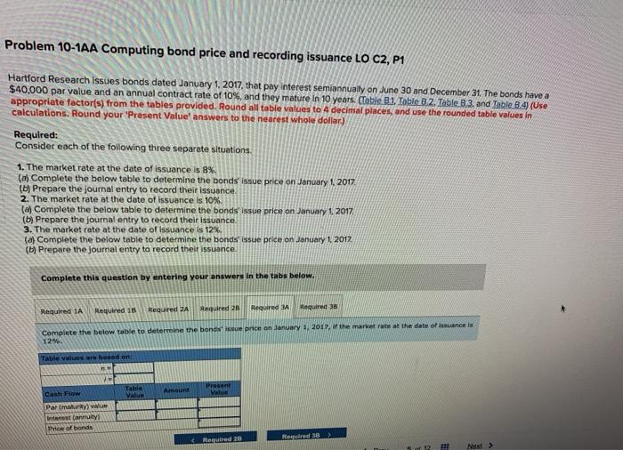 in 10 years. (Table B.1. Toble 8.2. Toble B.3. and Table 3.4)