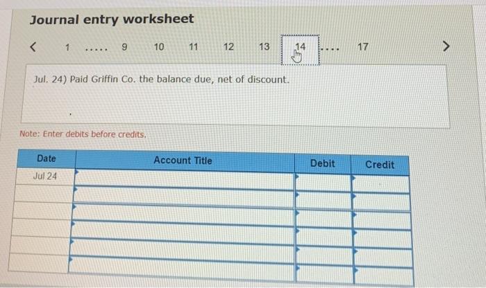 Received the balance due from Clinton Co. for the invoice dated July