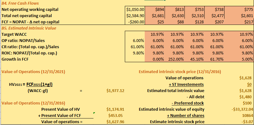 HERSHEY CASE STUDY I AM LOOKING FOR THE EQUATIONS ON HOW TO