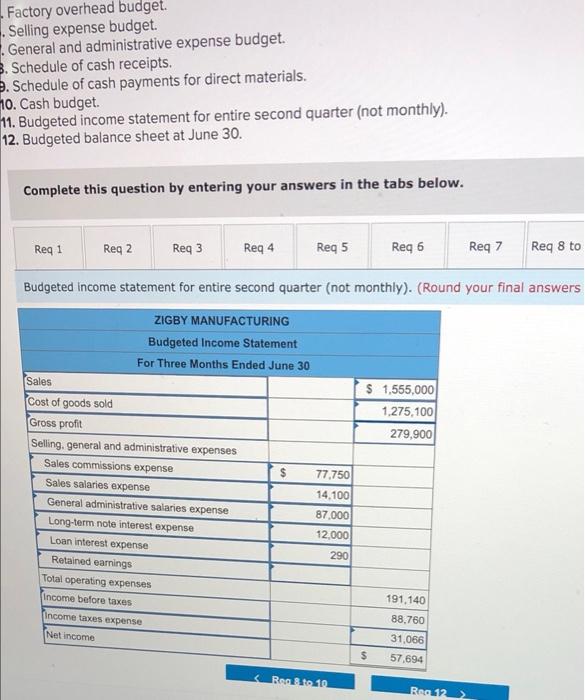 is $25.00 per unit and its total product cost is $20.50 per