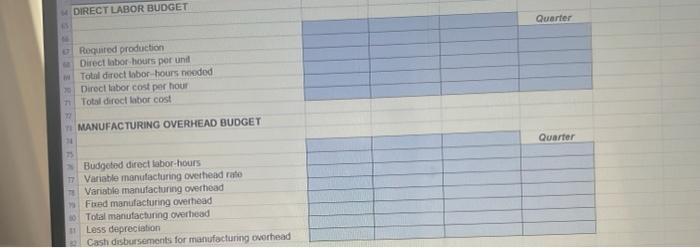 of the company's only product for the next five months are Januany.