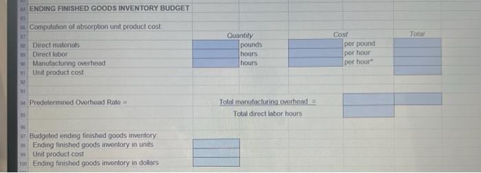 8700 units February. 6000 units March. 8300 units April. 5300 units May.
