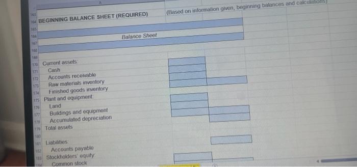 sales Instrucions Aut A. Template Parts and 15 SCHEDULE OF EXPECTED CASH