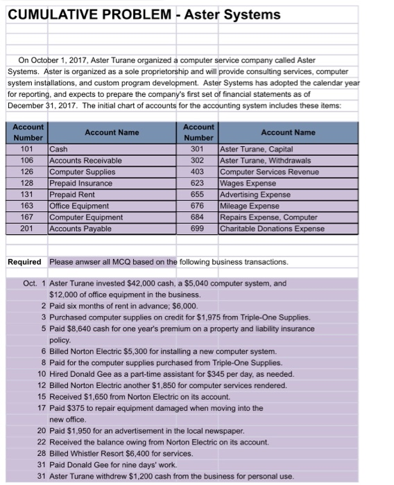  CUMULATIVE PROBLEM - Aster Systems On October 1, 2017, Aster Turane