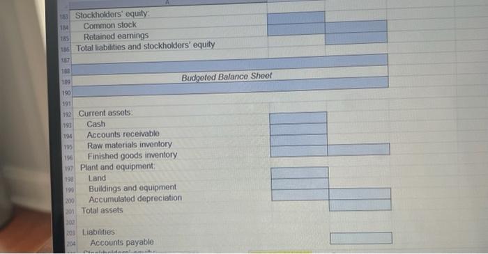 COLLECTIONS Quartor Accounts receivable beginning balance 19 April sales April 21 May