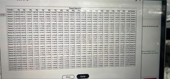 3.000 5.250.000 Remaining Syar your NA - X More info Itaquirement. Complete