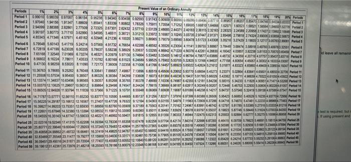 inainte any for each vangist Contud helmet est indicated for each intotle