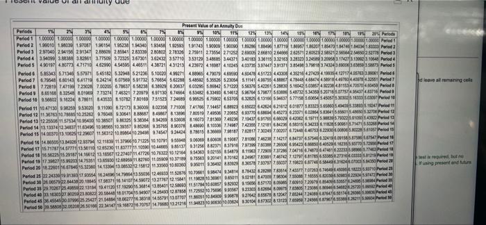 asset to end of the year. For each lecture that cum degiment