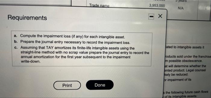 indicate che lo regret, vereaning Swap Step 1 Franchise Patent Trade Name