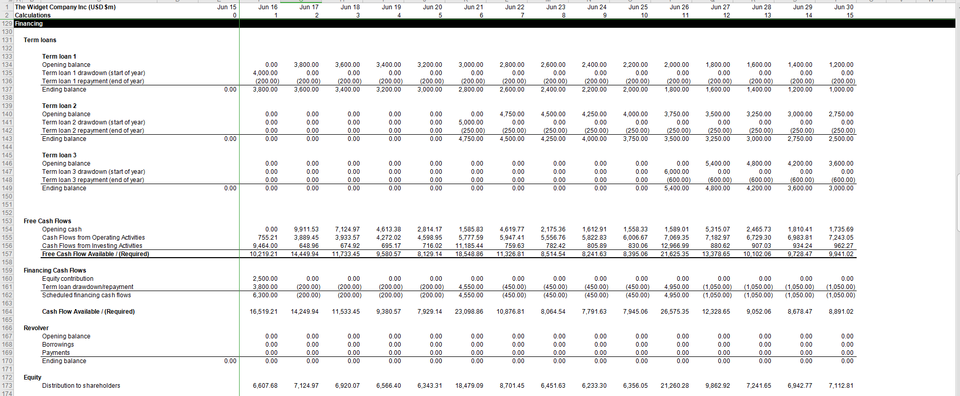 Jun 15 Jun 16 1 Jun 17 2 Jun 18 3