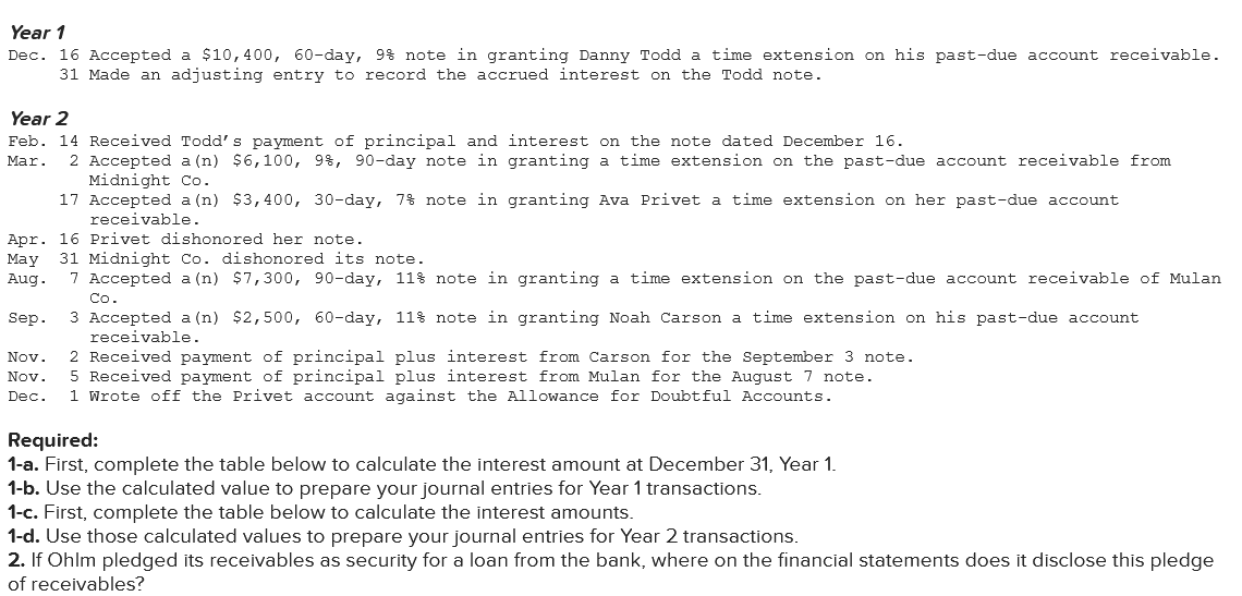  Year 1 Dec. 16 Accepted a $10,400, 60-day, 9% note in