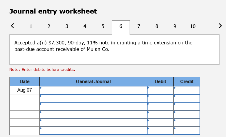 note. Aug. 7 Accepted a (n) $7,300, 90-day, 11% note in granting