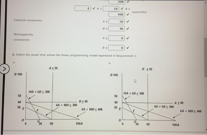 of components for airplanes: A and B, with unit contribution margins of