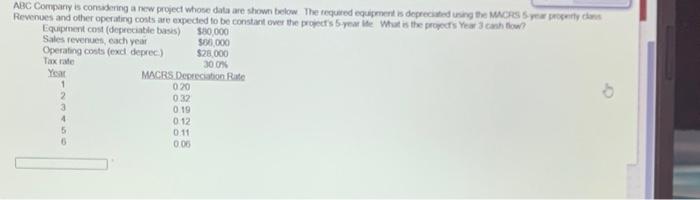  ABC Company is considering a new project whose data are shown