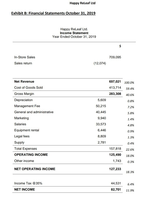 has always been an avid supporter of alternative medicine. In recent years,