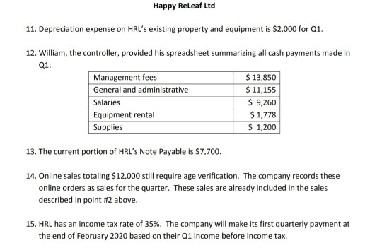 the country, she welcomed the legalization of cannabis on October 17, 2018