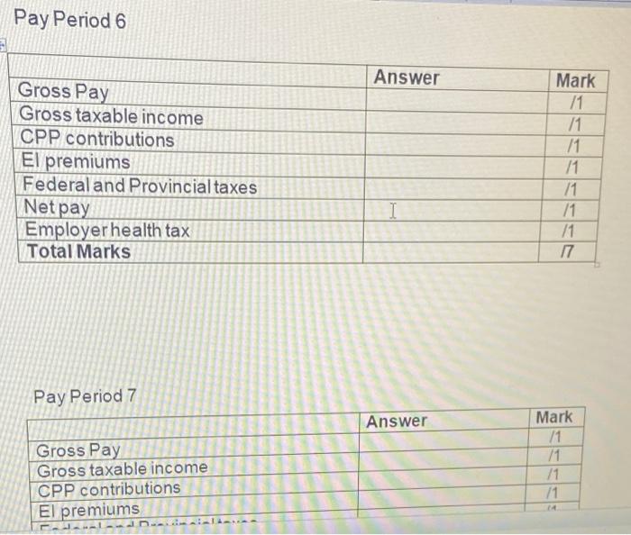 an annual remuneration of over $1,000,000 for the past several years therefore