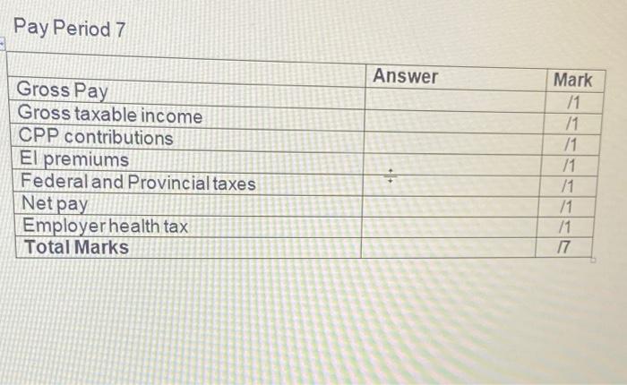 their EHT rate is 1.95%. Pay period #1 started December 27, 2020.