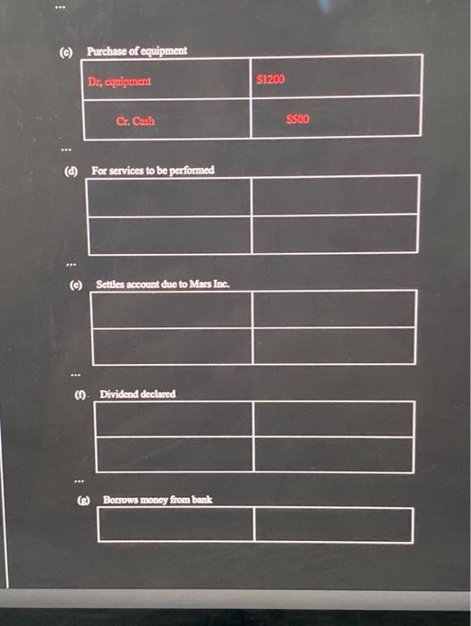 of January, indicate the accounts, the amounts, and the direction of the