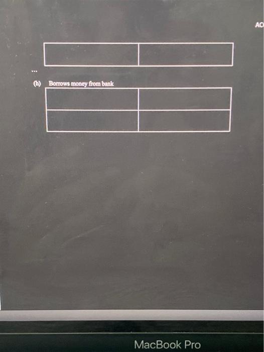 effects on the accounting equation. A sample is provided. (Sample) Comet Company