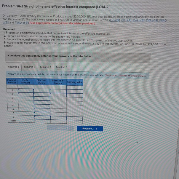  Problem 14-3 Straight-line and effective interest compared [LO14-2] On January 1,