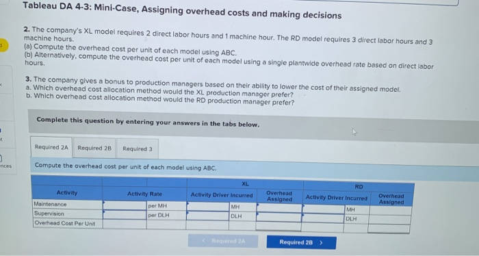 Hours by Department 150,000 hrs 125,000 hrs Finishing 100,000 hrs O DE