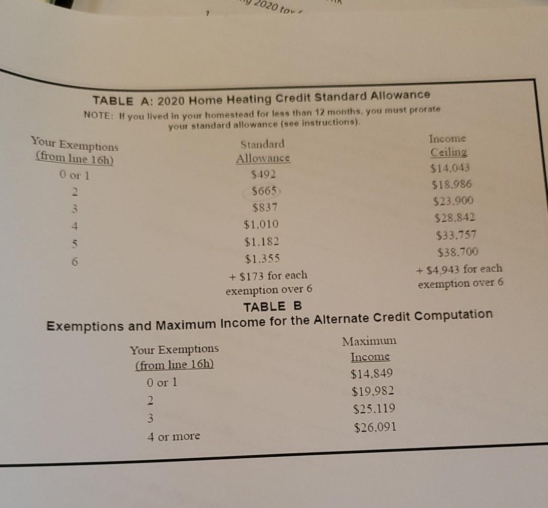 SSNs are 587-71-8320 and 210-30-7854 respectively. They owned and lived in their