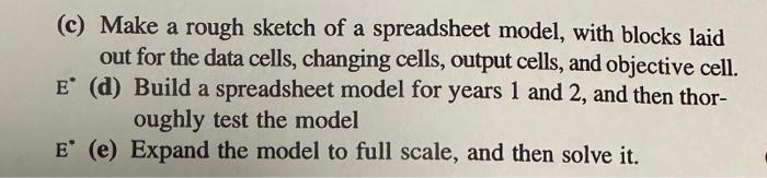 must be answered by PYHON! Thanks! E21-4. The Fairwinds Development Corporation is