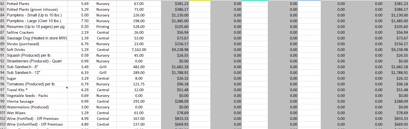 to complete the spreadsheet at one sitting, so be sure to save