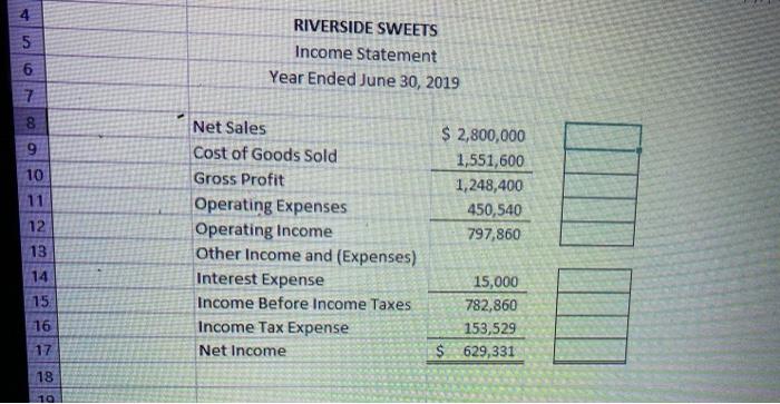 Current Assets Total Current Assets Property, Plant, and Equipment Total Assets $