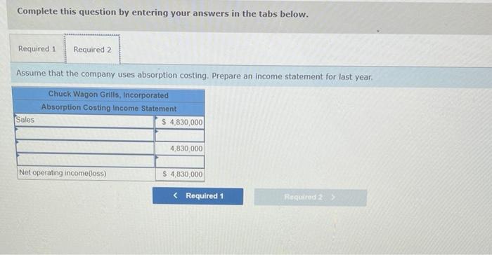 handmade specialty barbecue grill that it sells for $210. Data for last
