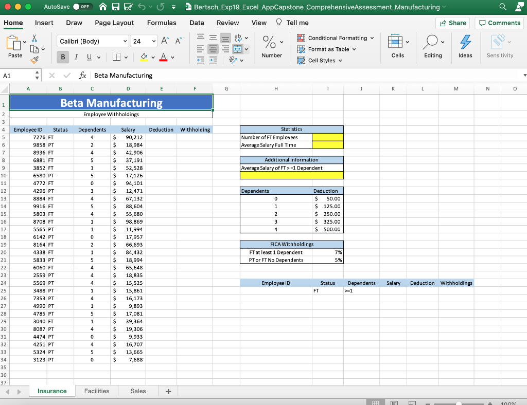 Project Description: You have recently become the CFO for Beta Manufacturing, a