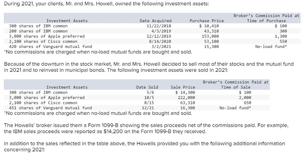 of IBM common 4/3/2019 43,310 3,000 shares of Apple preferred 12/12/2019 153,000