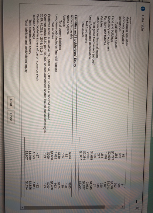 places) Current (Round to three decimal places) (Round to three decimal places)