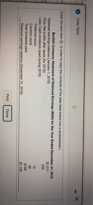 Inventory tumover Round to the decimal places Average collection period Round to