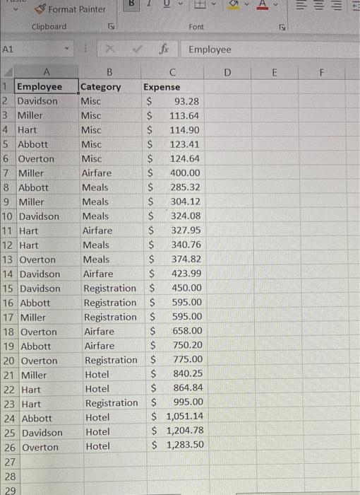expensive for model Ain cell C16 Total expense is calculated by multiplying