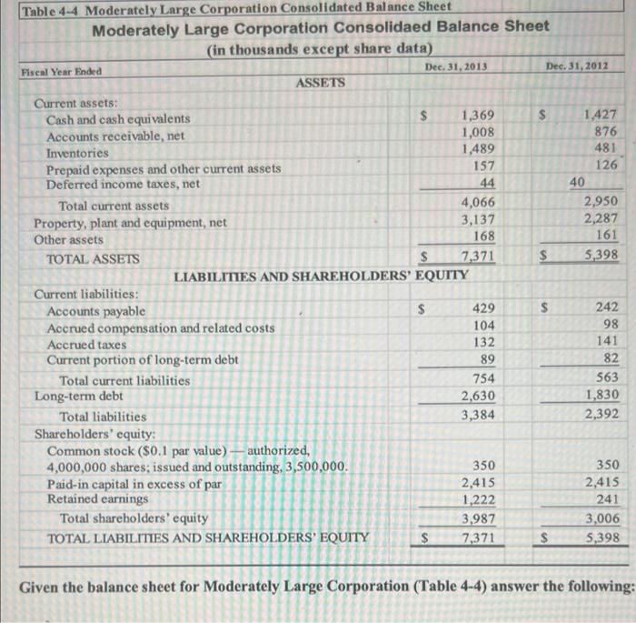 please do not give me the answer already on the app. thank