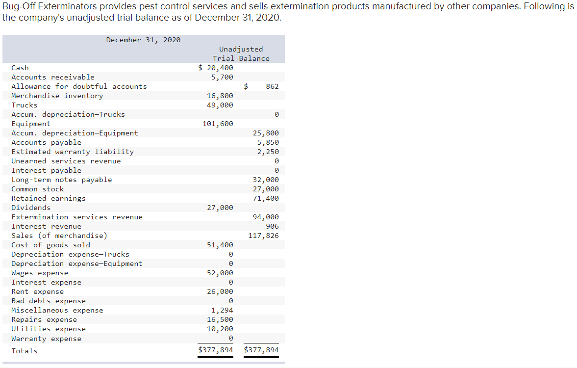 Bug-Off Exterminators provides pest control services and sells extermination products manufactured